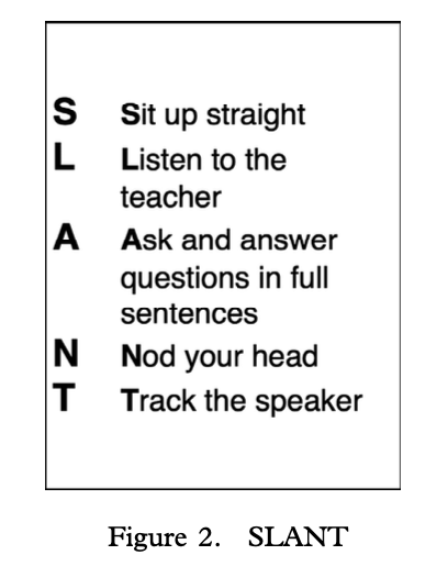I show how TLAC gets enacted in a school, through 'body pedagogies' such as SLANT (and other derivatives such as SPEAK and SHAPE) which function as a set of practices and beliefs for managing and monitoring the communicative behaviours of others, especially standardised English.