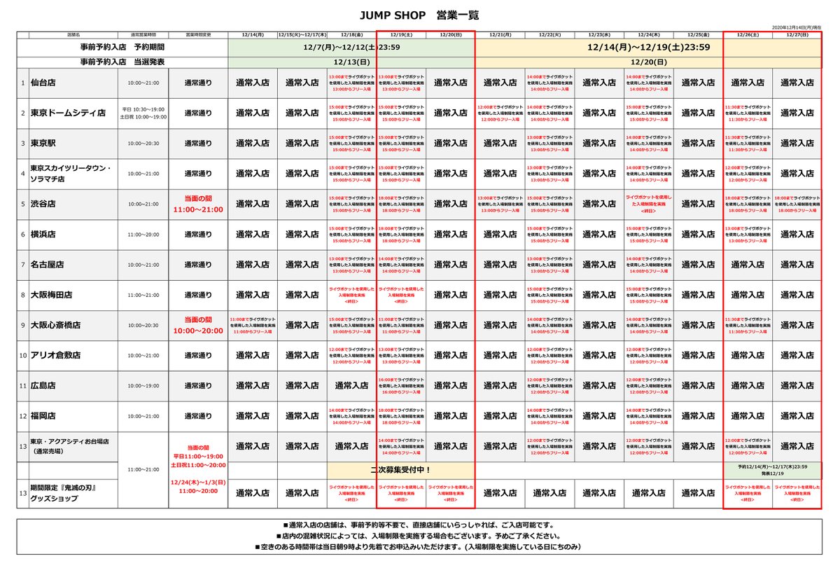 入場 予約 ショップ ジャンプ ジャンプショップとアニメイトに行って鬼滅の刃グッズを購入した金額を晒すお話。