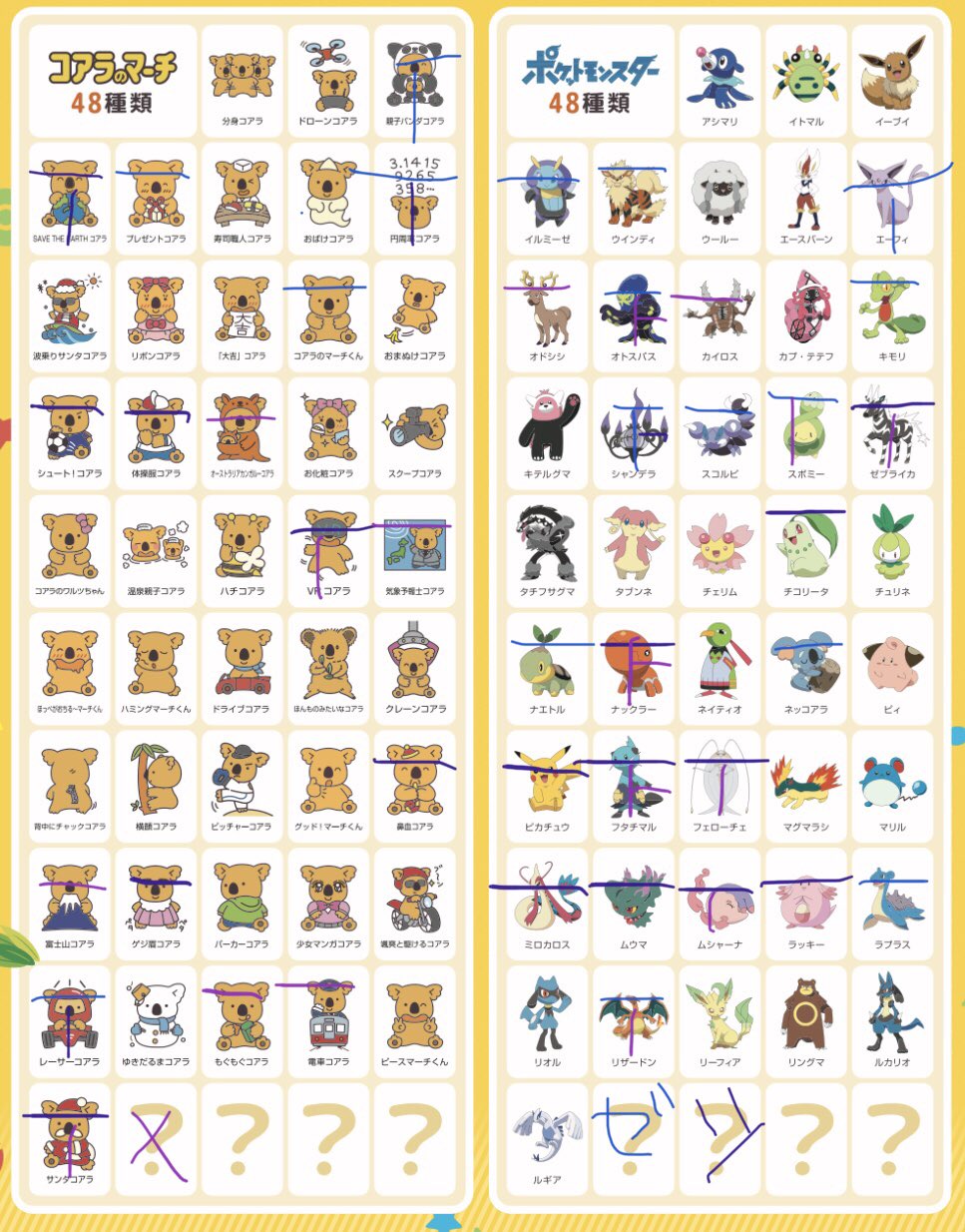 さんたま コアラでマーチwithポケモン 環境調査3箱目 オドシシとカイロスしか 新ポケモン来なかった シークレットの盲腸 コアラは出た T Co S6udwxzyii Twitter