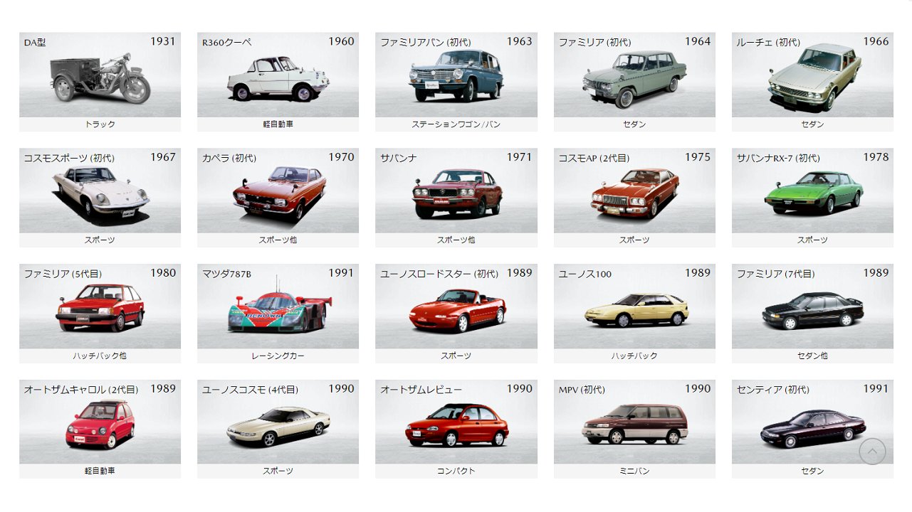 マツダ株式会社 Sur Twitter マツダ100周年 Withmazda Stories 歴代のマツダ車 への投稿 投票受付を 12 17 木 Am11時で終了とさせていただきます たくさんの方に参加いただき本当にありがとうございました With Mazda Stories T Co