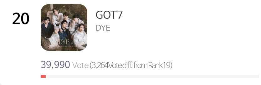 SMA (High Seoul Music Awards) - Main Award - Currently at 20th place [PRIORITY] K-Wave - Currently at 14th place  Legend Rookie Prize - Currently at 12th place How to vote: Download app - watch 5 ads for 1 voting ticket. You may only vote 10 times a day.