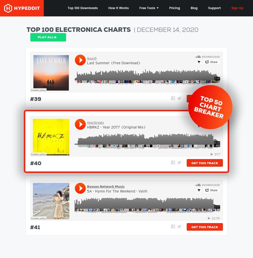 HeartbreakzDj's tweet photo. My New track Year 2077 just hit the top 50 Electronica on hypeddit at #40 ! Download it for free : https://t.co/cVbCSrSNnf https://t.co/vY4lmvfGAl