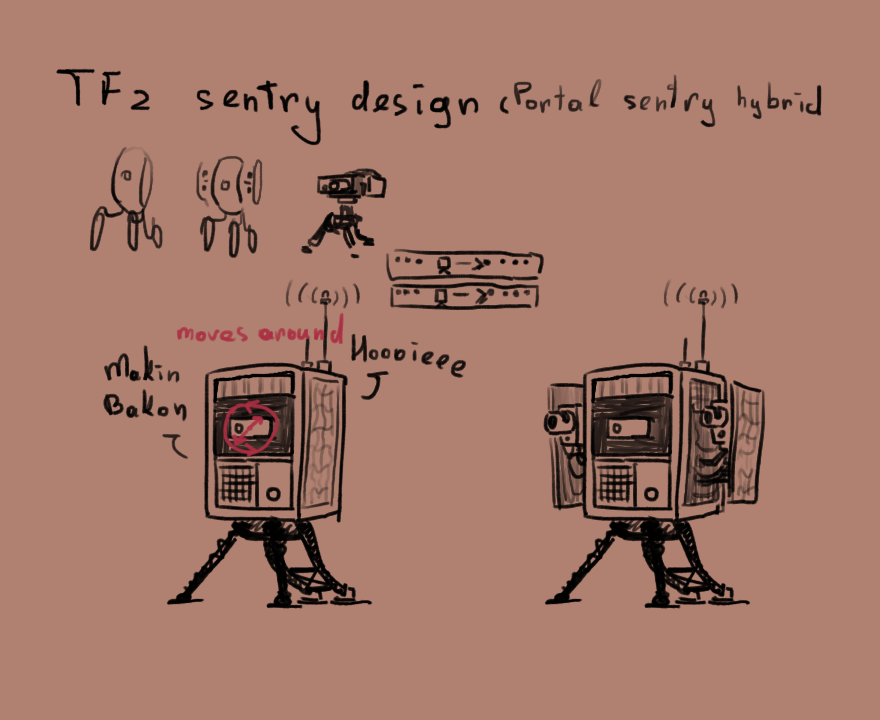 PTerikon's tweet photo. A hibrid design for sentry in TF2.
#TF2 #tf2sentry #Portal #Valve #digitaldrawing https://t.co/0W3jtlE4Mj