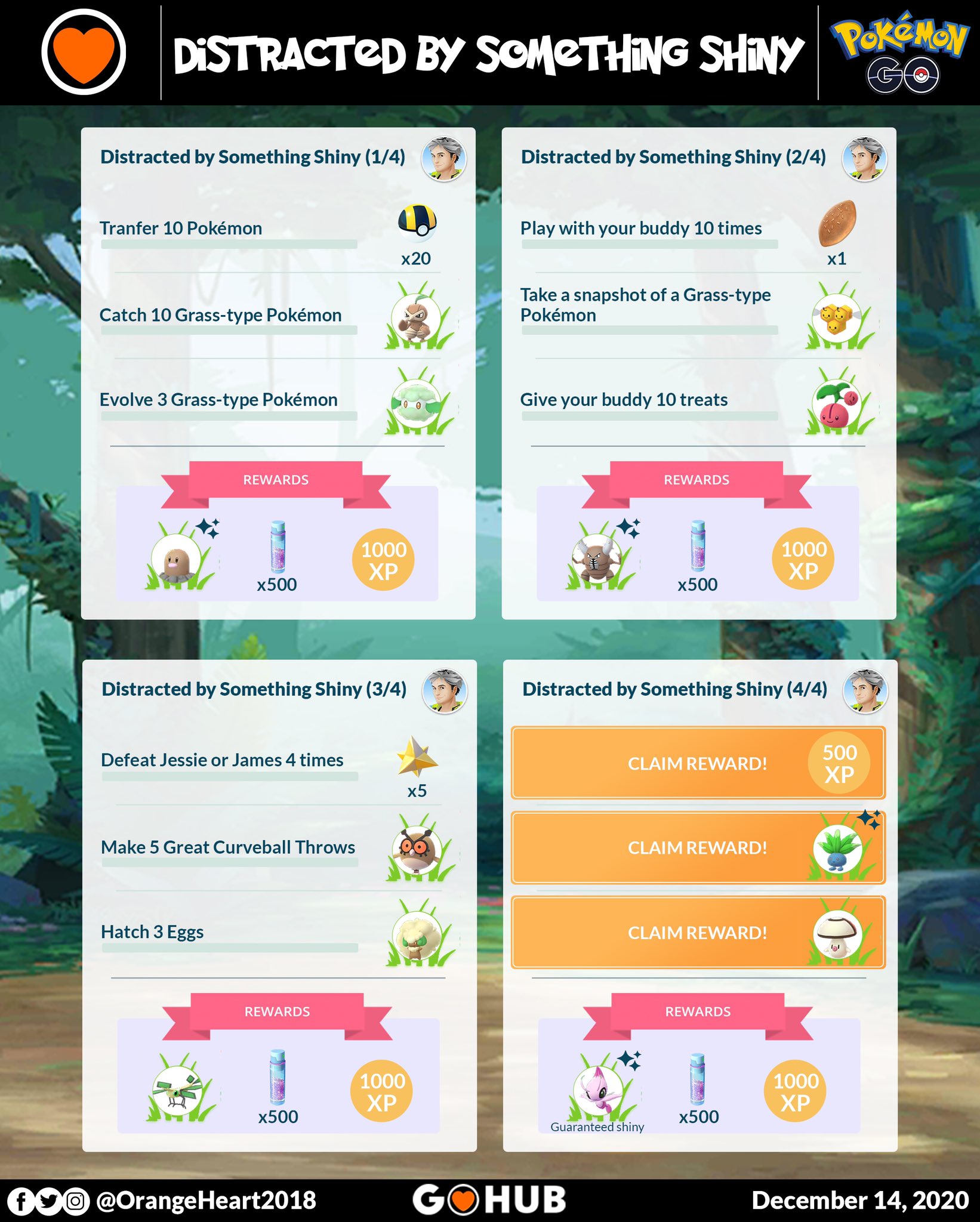 Orange Heart On Twitter The Distracted By Something Shiny Special Research Is Live Today Here Are The Quests And Rewards For It Pokemon Pokemongo Pokemontrainer Pokemoncommunity Specialresearch Shinycelebi Https T Co Ojb7xze1ld Twitter