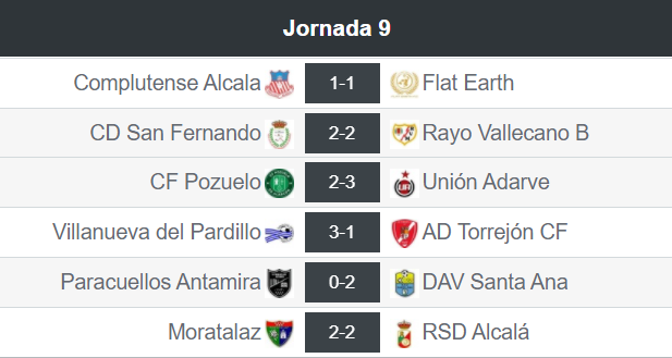 _FlatEarthFC_'s tweet photo. Jornada 9 / Tercera División / Grupo 7-A
Resultados y Clasificación

Tras el empate en Alcalá, continuamos en el 4º puesto de la tabla, empatados a puntos con el 3º, el Moratalaz, el cual recibiremos la próxima jornada. 
#DaleFlat 💪💙

#TierraPlana #FlatEarth #Liga #FEFC #NWO https://t.co/lavrd2nsbO