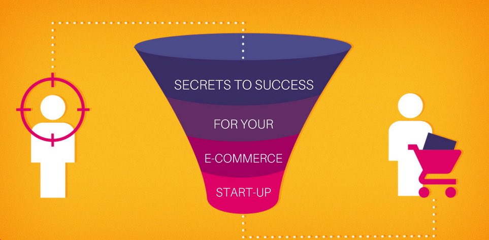 كيف تبني #متجر_الكتروني ناجح‼️
9️⃣ أشياء حبيت ألفت نظركم لها خصوصا مع زحمة التنافس

ركز بتركيز مركز...