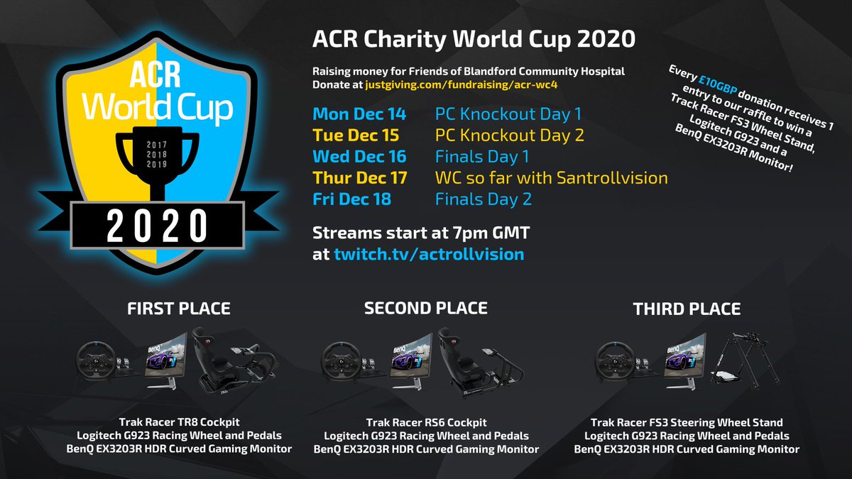 LukeCrane88's tweet photo. It’s finally World Cup week! https://t.co/ScaZW0yqVz