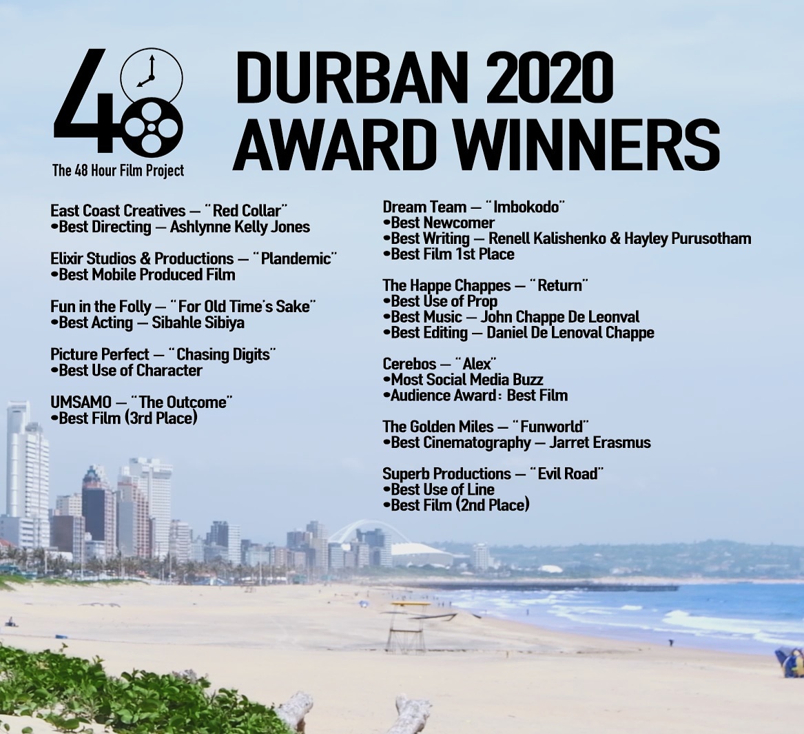 Dbn48HourFilm's tweet photo. Congratulations to all our winners last night!
We are so incredibly proud of all the films who participated in this year's Durban 48HFP.

Thank you 
@kznfilm
@fujifilm_sa
@HuaweiZA
Creative Arts College

All films streaming on @viusouthafrica and screened on @1kzntv_dbn soon. https://t.co/uP9JtnyhJB