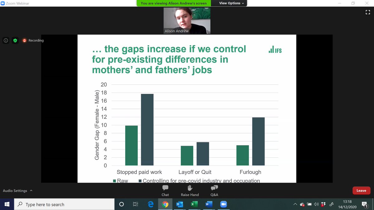 We are now hearing from Alison Andrew from the  @TheIFS "Our data shows that it is decisions in the home that have meant mothers have had to priorities unpaid work over paid work."  #CaringEconomyNow
