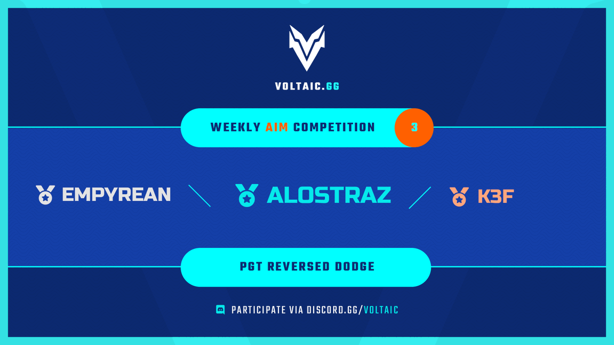 Voltaic tweet media