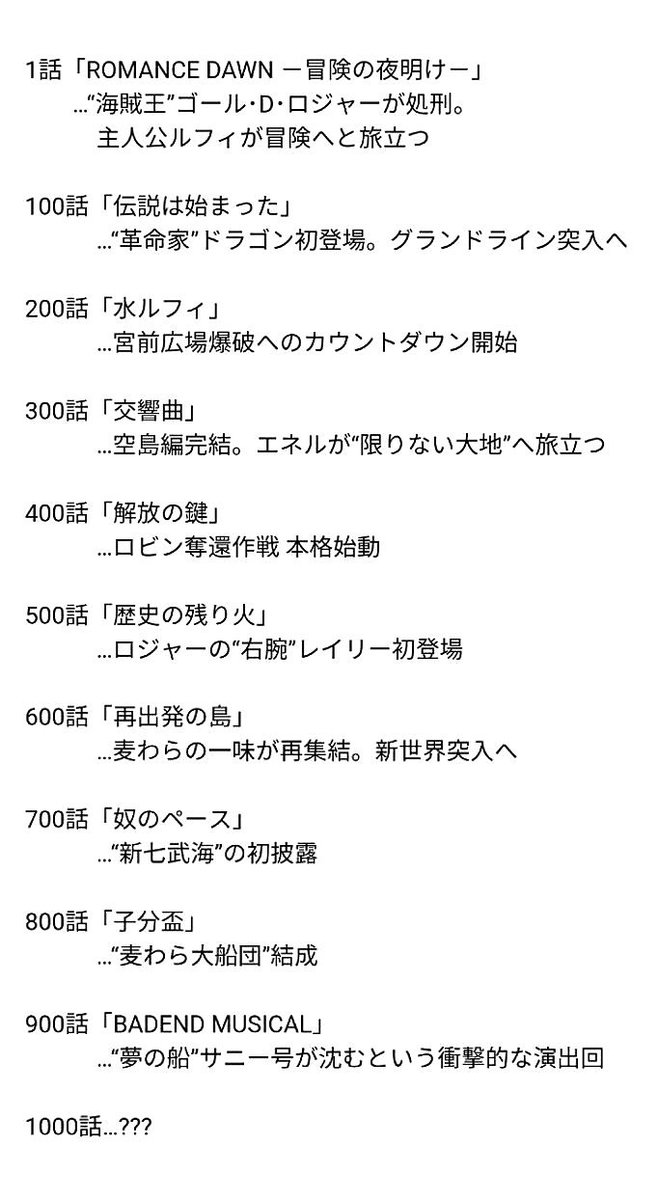 まな ジャンプ至上2作目の快挙 第1000話 が目前に迫ったワンピース 節目回では物語の キーパーソン と呼べる大物も登場してきたけれど 記念すべき1000話目にはどんなサプライズが用意されてるんだろう 登場回 1話 海賊王 ロジャー 100話 革命家