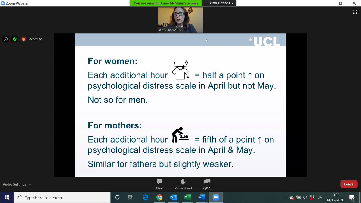 "For mothers each additional hour doing childcare increased psychological stress during April" Professor Anne McMunn,  @Anne_McMunn  @UCL_IEHC and Dr Baowen Xue,  @BaowenXue  @UCL_IEHC  #CaringEconomyNow
