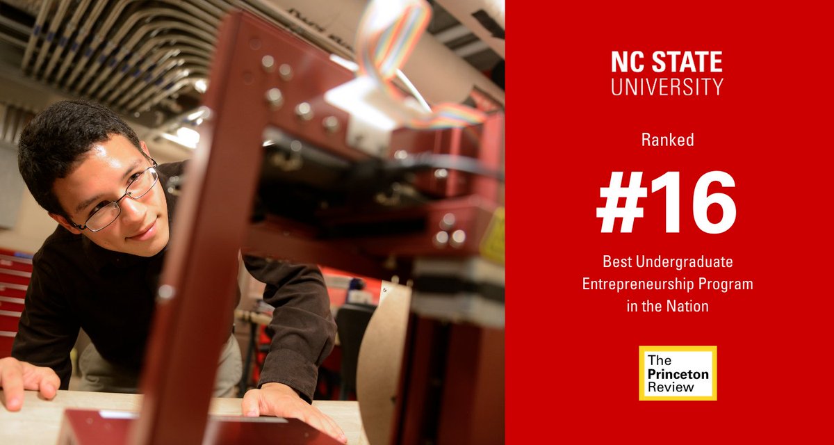 NC State is one of just eight universities ranked in the top 20 by <a href="/ThePrincetonRev/">The Princeton Review</a> and <a href="/Entrepreneur/">Entrepreneur</a> for both undergraduate and graduate entrepreneurship programs (<a href="/NCStateENT/">NC State Innovation and Entrepreneurship</a>). ncst.at/we4c50CKhRd #ThinkAndDo