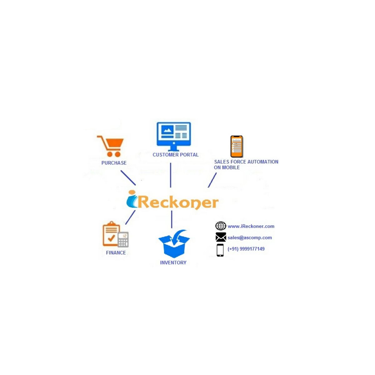 iReckoner1's tweet photo. A single cloud solution for your entire organization.

Expand your business with #iReckoner
📧 : sales@ascomp.com 
📱 : (+91) 9999177149
🌐 :  https://t.co/ncHDQ3pPSH https://t.co/26YN4AgOwt