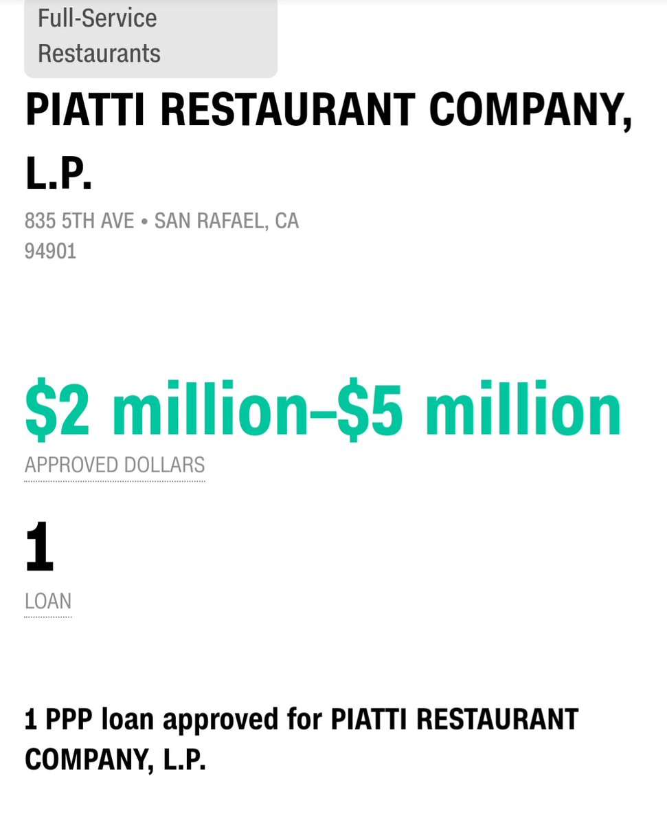 Nancy & Paul Pelosi owned/invested companies have now totalled anywhere between $3.15M to $8M in benefits stemming from PPP loans.