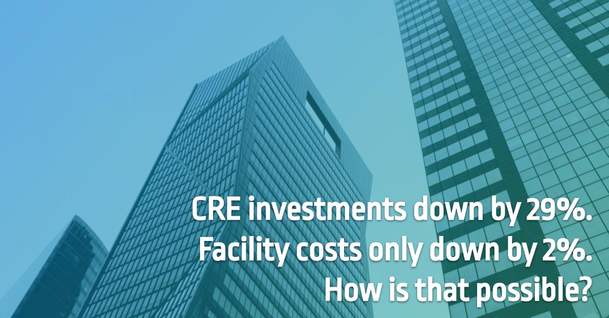 In our latest blog, read about how CRE investments and facility costs have performed during Covid-19!
lonerooftop.com/blog/cre-inves…