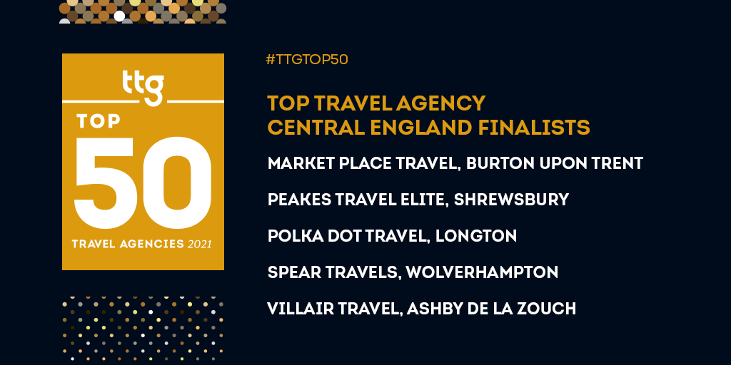 TTG (@ttgmedia) on Twitter photo 👏 TOP TRAVEL AGENCY CENTRAL ENGLAND FINALISTS: Market Place Travel Burton upon Trent, <a href="/PeakesTravel/">Peakes Travel Elite</a> Shrewsbury, <a href="/polkadottravel/">Polka Dot Travel</a> Longton, <a href="/SpearTravels/">Spear Travels</a> Wolverhampton and <a href="/villairtravel/">VILLAIR TRAVEL</a> Ashby de la Zouch. Sponsored by <a href="/WendyWuTours/">Wendy Wu Tours</a> #TTGTop50 👏 TOP TRAVEL AGENCY CENTRAL ENGLAND FINALISTS: Market Place Travel Burton upon Trent, <a href="/PeakesTravel/">Peakes Travel Elite</a> Shrewsbury, <a href="/polkadottravel/">Polka Dot Travel</a> Longton, <a href="/SpearTravels/">Spear Travels</a> Wolverhampton and <a href="/villairtravel/">VILLAIR TRAVEL</a> Ashby de la Zouch. Sponsored by <a href="/WendyWuTours/">Wendy Wu Tours</a> #TTGTop50