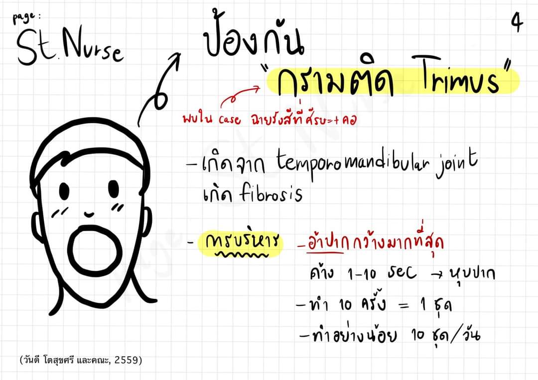 Stnurse5's tweet photo. #การพยาบาล
#รังสีรักษา
🌻แนวข้อสอบ
-คำแนะนำการพยาบาล
-การบริหาร
-คำแนะนำผู้ป่วยที่ฉายรังสีที่หน้าท้อง / ช่องคลอด

#การพยาบาลผู้ใหญ่
#การพยาบาลผู้ป่วยที่ได้รับยาเคมีบำบัดหรือรังสีรักษา
#เตรียมสอบสภา https://t.co/upvNXFEhCp