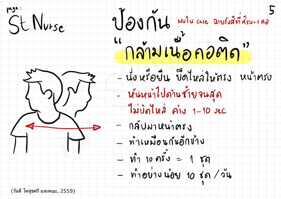 Stnurse5's tweet photo. #การพยาบาล
#รังสีรักษา
🌻แนวข้อสอบ
-คำแนะนำการพยาบาล
-การบริหาร
-คำแนะนำผู้ป่วยที่ฉายรังสีที่หน้าท้อง / ช่องคลอด

#การพยาบาลผู้ใหญ่
#การพยาบาลผู้ป่วยที่ได้รับยาเคมีบำบัดหรือรังสีรักษา
#เตรียมสอบสภา https://t.co/upvNXFEhCp