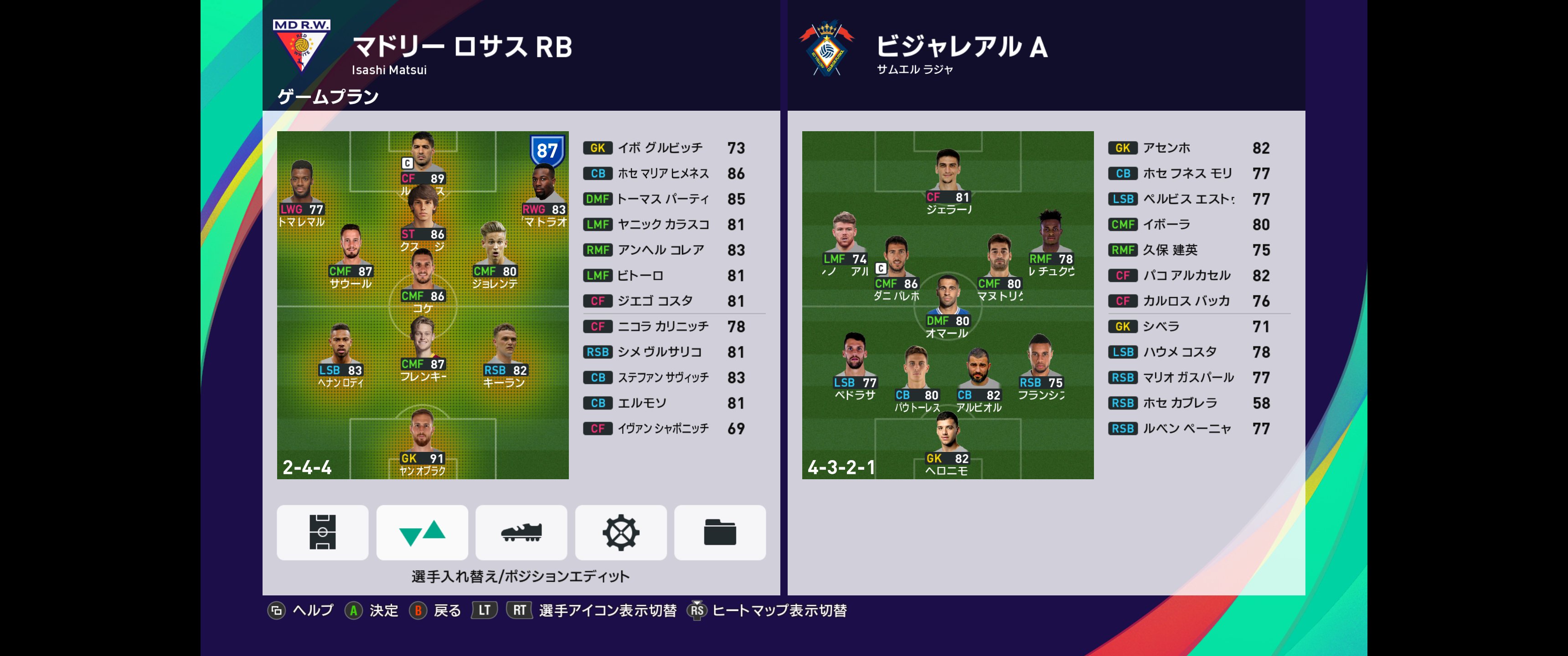 Isashi Che Ma Wei Matsui Efootball ウイニングイレブン 21 Efootball Pes 21 より 私の3 4 3ダイアモンドの誕生にはオランダ代表ミケルス監督 バルサのクライフ監督 西ドイツのシェーン監督 Nbaブルズ時代のジャクソン監督に御礼を言わないと