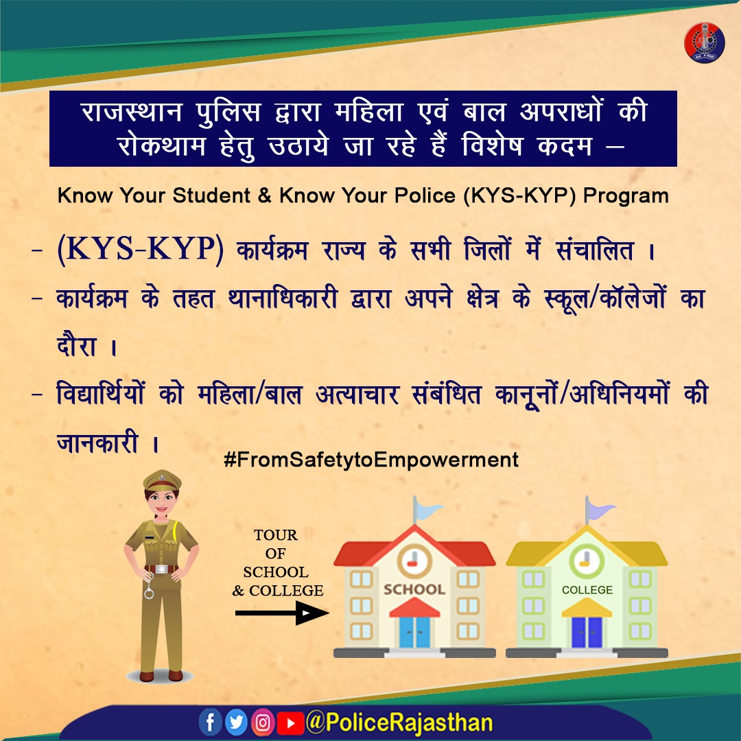 Rajasthan Police tweet media