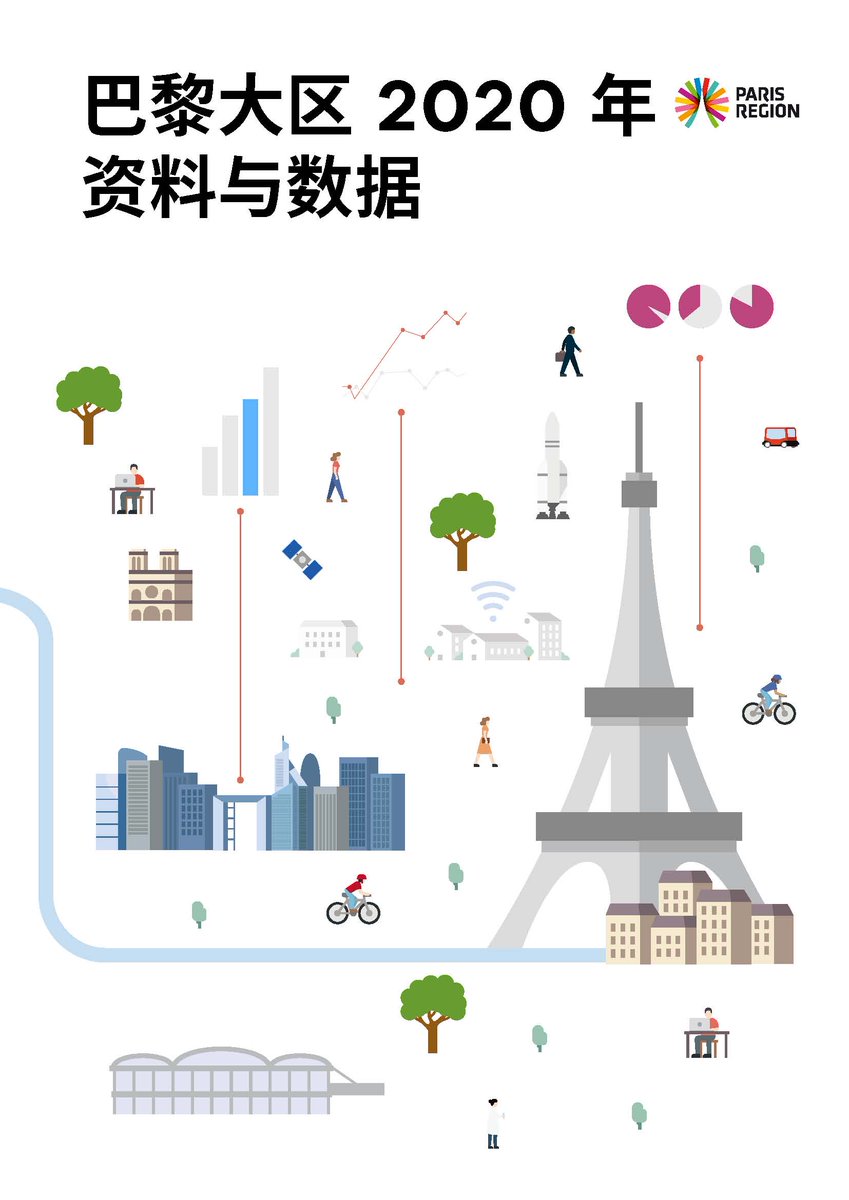 ChooseParisReg's tweet photo. 📣📈Vient de paraître : Edition 2020 des Faits et Chiffres de l’Île-de-France en version chinoise ➡️https://t.co/fbNpMorKLe
@CROCIS_CCI_IDF @CCI_Paris_IdF @linstitutPR https://t.co/pz5r0SkRpD