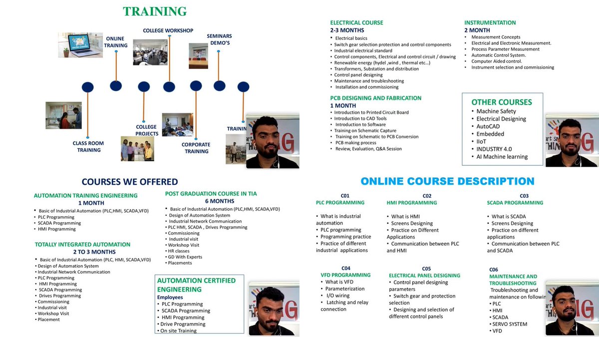 iastcindia's tweet photo. We present Few glimpses from our recent #webinarsession on #Industrial #Automation.
Very good response from attendees.

We found few of them are interested to gain more #knowledge by joining #courses to build there carrier on IA

 https://t.co/1xvLcK1T9W

#IndustrialAutomationHYD https://t.co/am03FF0faE
