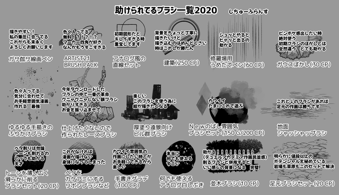 A List Of Tweets Where フシタス Was Sent As Clipstudio 1 Whotwi Graphical Twitter Analysis