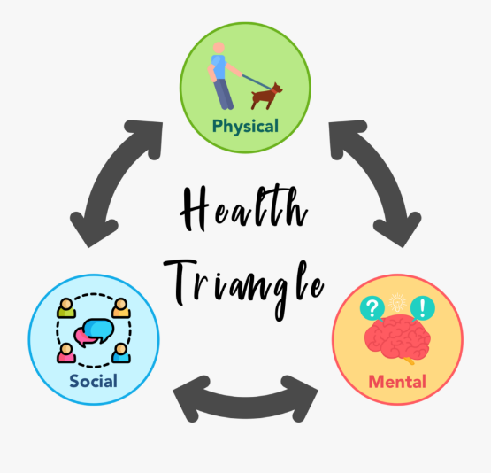 mpftBWellbeing's tweet image. Is your physical health having a significant impact on your mental health? We have therapists in the service who are specially trained to work with those with long term health conditions. Get in touch and #helpushelpyou ! #oneyou #NHStalks