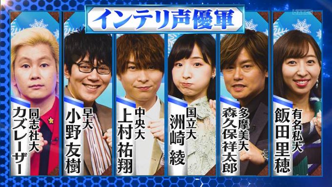 21現在 山寺宏一の年収はいくら 2千万と声優では破格 エンタメe情報館
