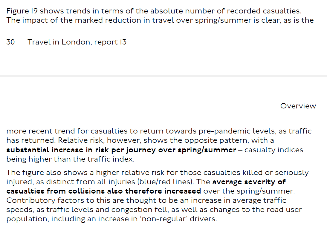 Third, travel on London's roads became riskier during spring/summer, due to higher vehicle speeds and perhaps an increase in the share of 'non-regular' drivers.