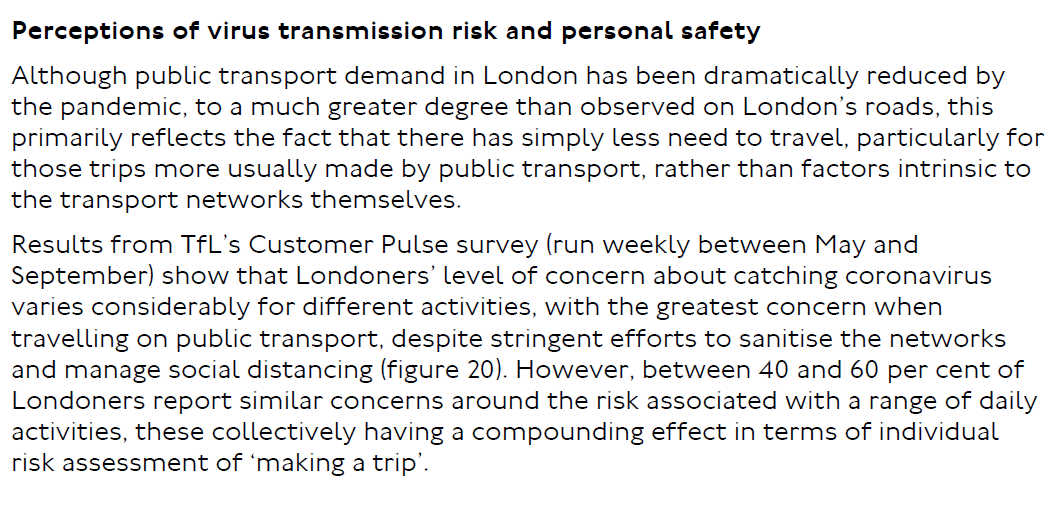 Fourth, Londoners seem much more worried about catching Coronavirus on public transport than in pubs, restaurants, at work or at places of worship. I don't think this correlates with actual risks, and would love to know if there's a similar pattern in other countries.