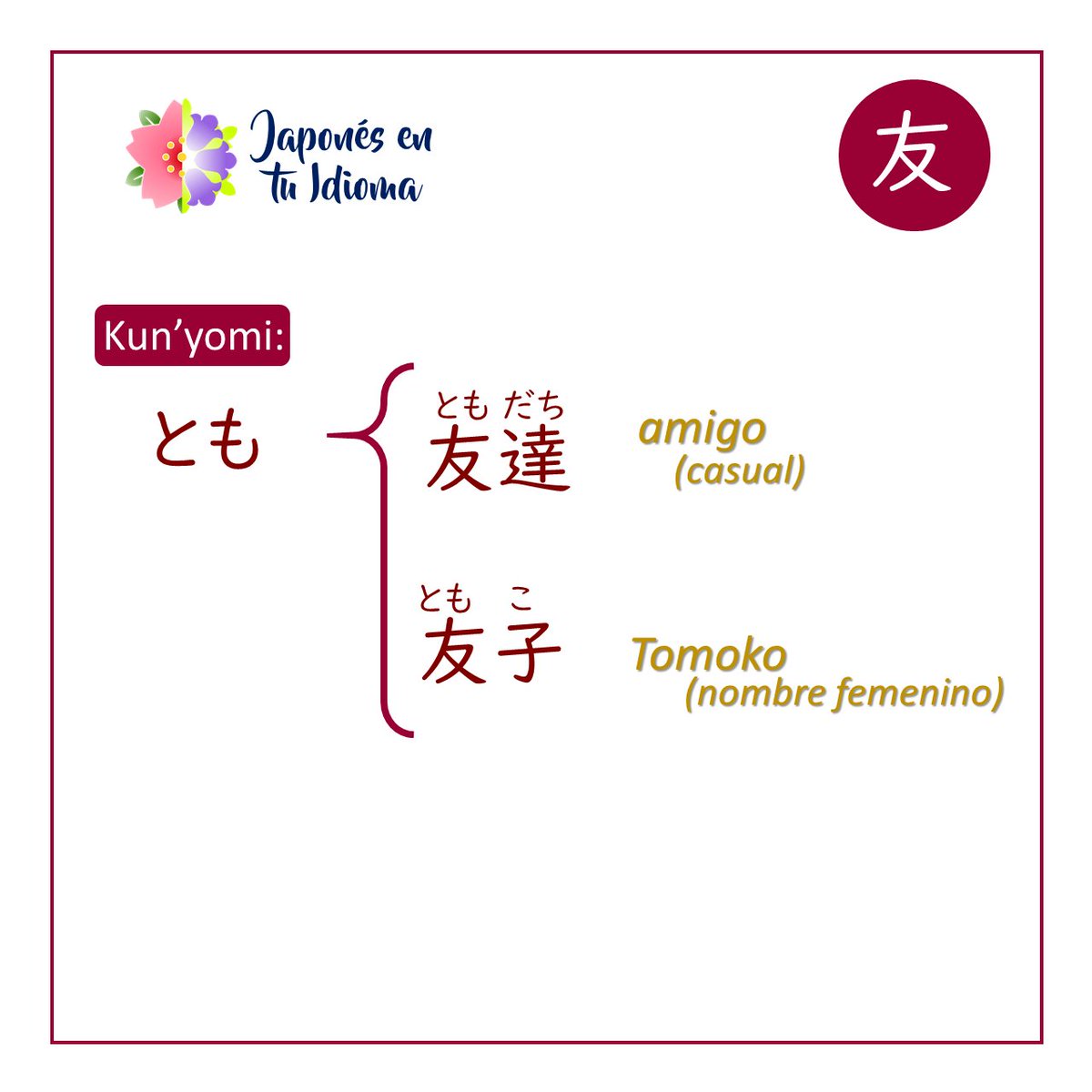 El kanji de hoy es: 
友　👦🧒👦🏽👧🏽 
𝑎𝑚𝑖𝑔𝑜

#jlpt #jlptn5 #noken #nokenkanji #kanji #kanjiN5 
#漢字 #日本語能力試験 #友

Síguenos en redes:
YouTube: bit.ly/31Cj26k
Facebook: bit.ly/37BcOr3
Instagram: bit.ly/35qHfh6