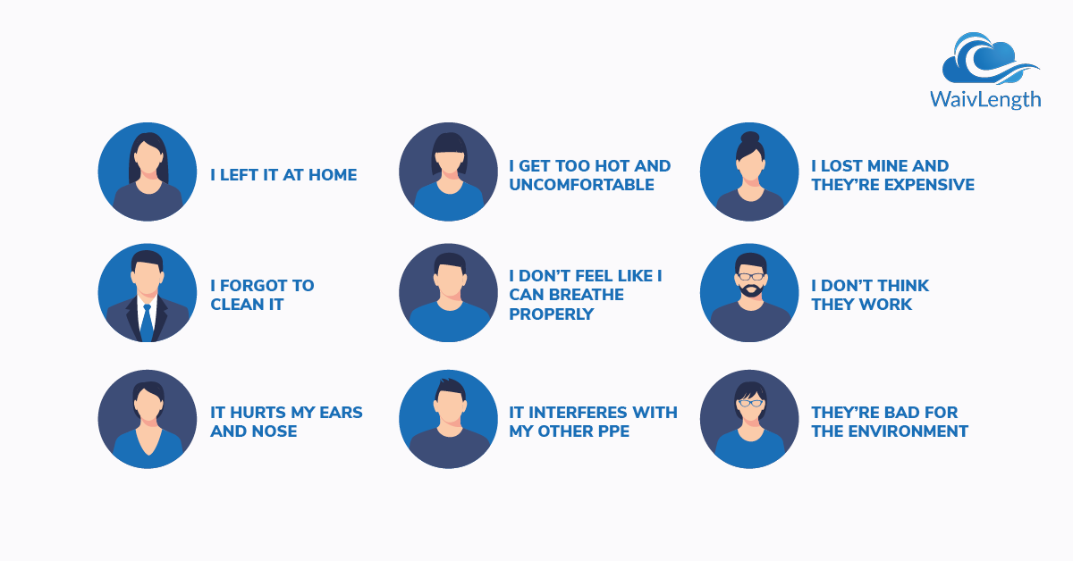 WaivLength's tweet photo. #CommonReasons not to wear a #FaceMask. Choosing the right mask that works for you – for comfort, hygiene and protection – is essential. Sale now on: https://t.co/mxyXMHH1xO https://t.co/zZDqAJWGQS