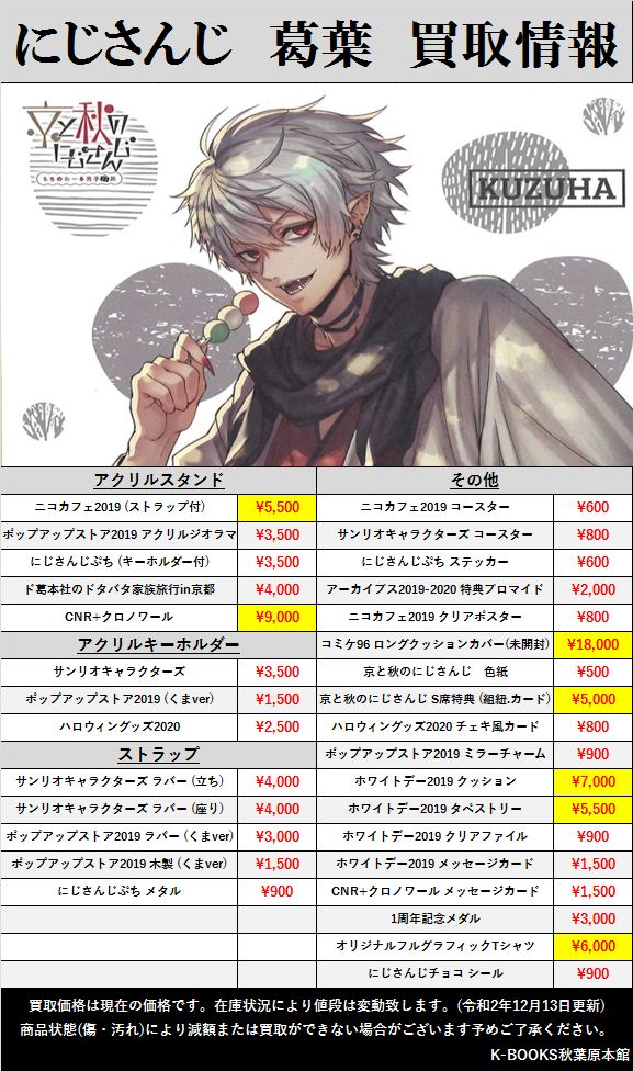 ChroNoiR 葛葉 叶 学園高等学校体験型クリアBOXセット にじさんじ