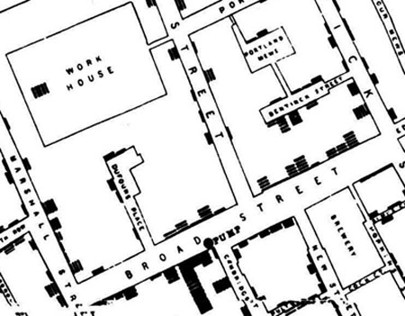 3/ Thousands of residents in the Soho area of London fell ill as a consequence of this outbreak, and at least 600 people died. But as awful as this outbreak was, it is likely that many more would have died if not for the work of a local doctor living in the area, John Snow