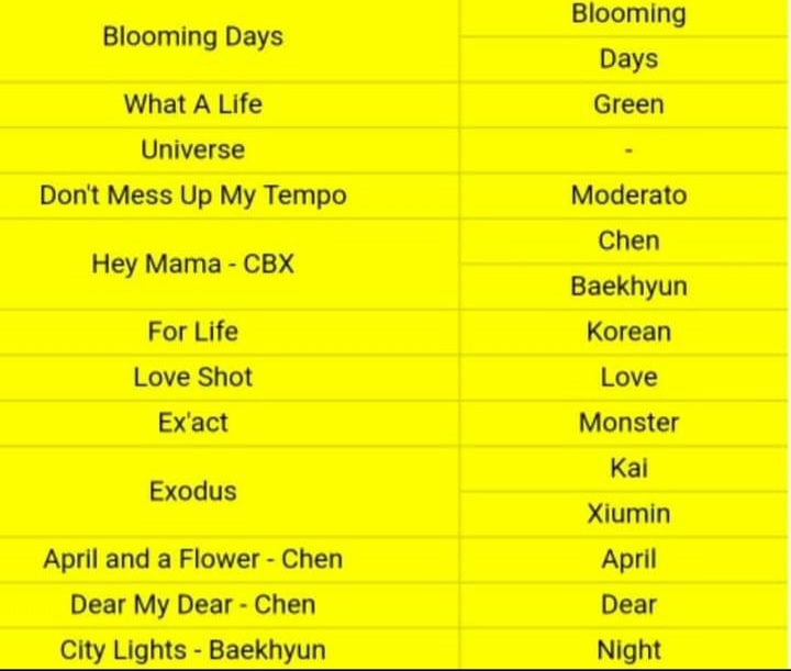 Universeselect's tweet image. ‼OPEN FOR ORDERS
🔹️EXO UNSEALED ALBUMS
Inclusion: pd and cd
360 pesos for each version plus the local sf
🔹️ETA: NORMAL (4 to 6 weeks)
🔹️DOP: 2-3 days after we secure you order/s
🔹️MOD: Gcash/Palawan/Cebuana

We have limited stocks po, so get yours now. Dm us for orders😊