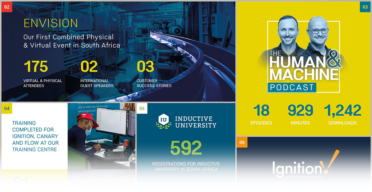 element8za's tweet image. Thanks to our community of #partners, #customers and family for sharing the #Element8 journey. With so many #milestones achieved the past six months, we look forward to many more, with #YOU! View #2020Milestones here: bit.ly/3miFAAk