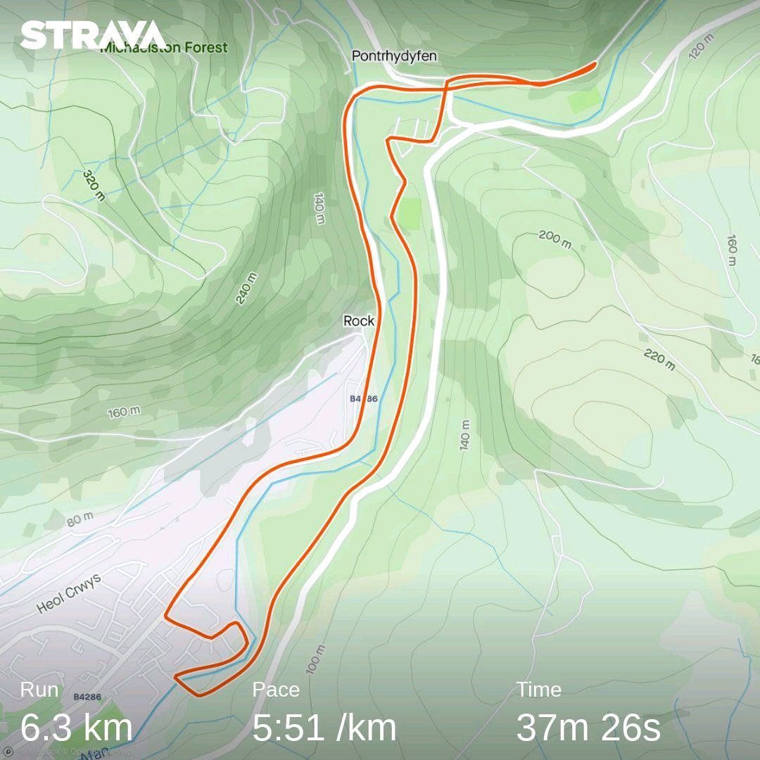 That wasn't pleasant ,  trying to get back in to it , ready for crimbo 🌲🦃🍺🍷