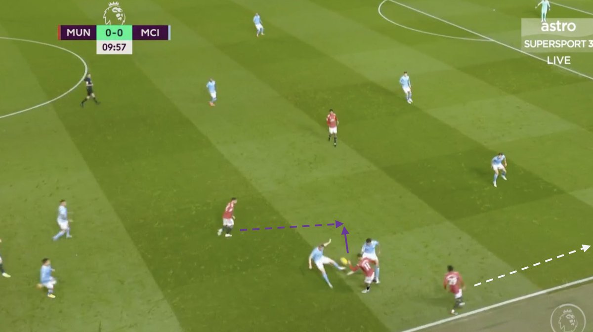 3. Team Sequence. Mason with a great incisive pass. AWB begins his overlap.Bruno makes a clever run.Issue I: not enough players in the box. Issue II: Rashy doesn’t make the run but instead asks for ball to feet. Issue III: MUN having to resort to long balls to progress.