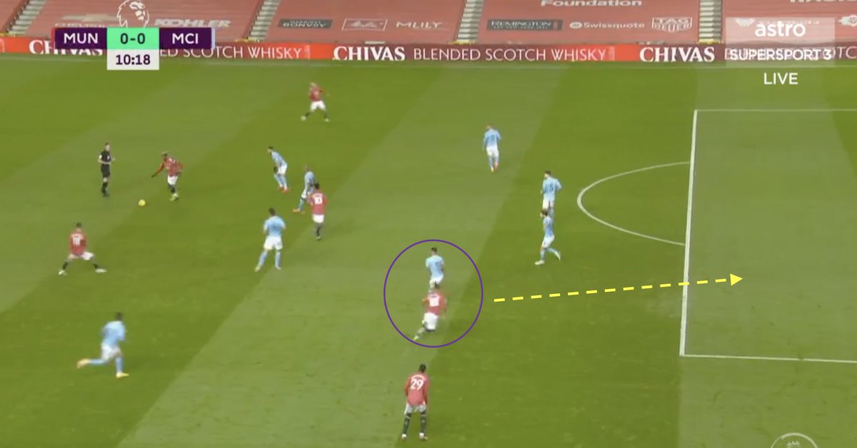 3. Team Sequence. Mason with a great incisive pass. AWB begins his overlap.Bruno makes a clever run.Issue I: not enough players in the box. Issue II: Rashy doesn’t make the run but instead asks for ball to feet. Issue III: MUN having to resort to long balls to progress.