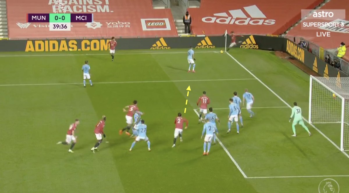 4. Set Pieces. MUN have been improving in the danger of their set pieces well this season.A. Shaw’s delivery was great but Lindelof’s timing, run and winning the aerial duel was massive to this corner (an improvement) — Scott’s run too.B. Lindelof’s run & header again.