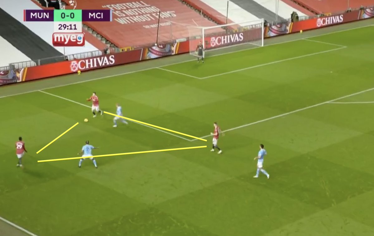 7. Evading Man-Man Marking. A. The triad here allows MUN to take up an advantageous position to create space and transition quickly.B. Bruno drops deep to offer AWB a passing option. A quick 1-2 evades MCI again. C. An ill controlled through ball.
