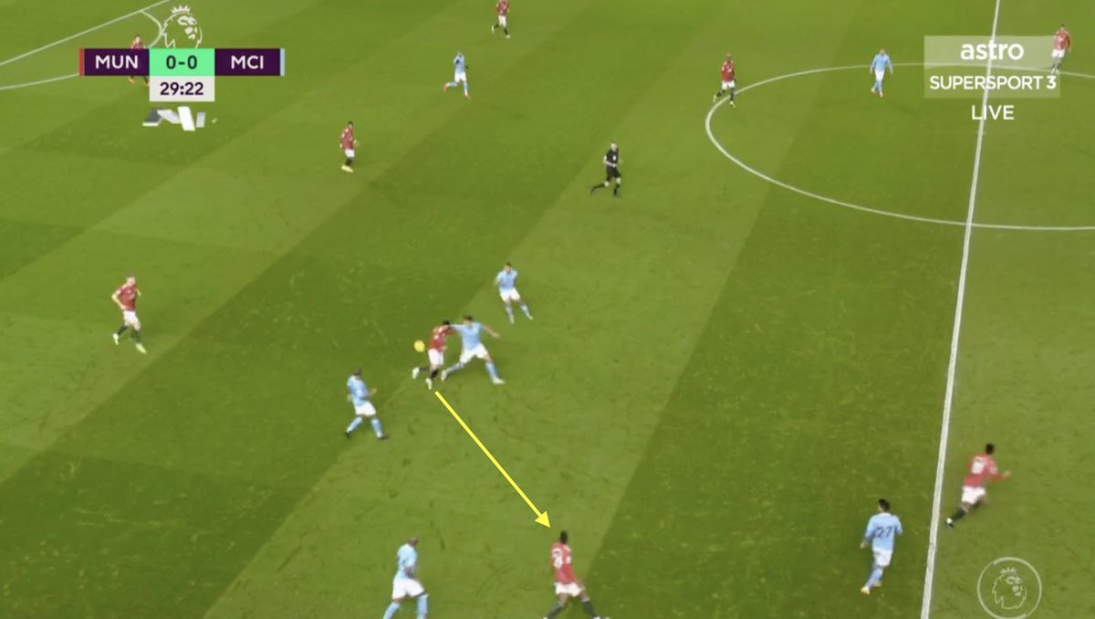 7. Evading Man-Man Marking. A. The triad here allows MUN to take up an advantageous position to create space and transition quickly.B. Bruno drops deep to offer AWB a passing option. A quick 1-2 evades MCI again. C. An ill controlled through ball.