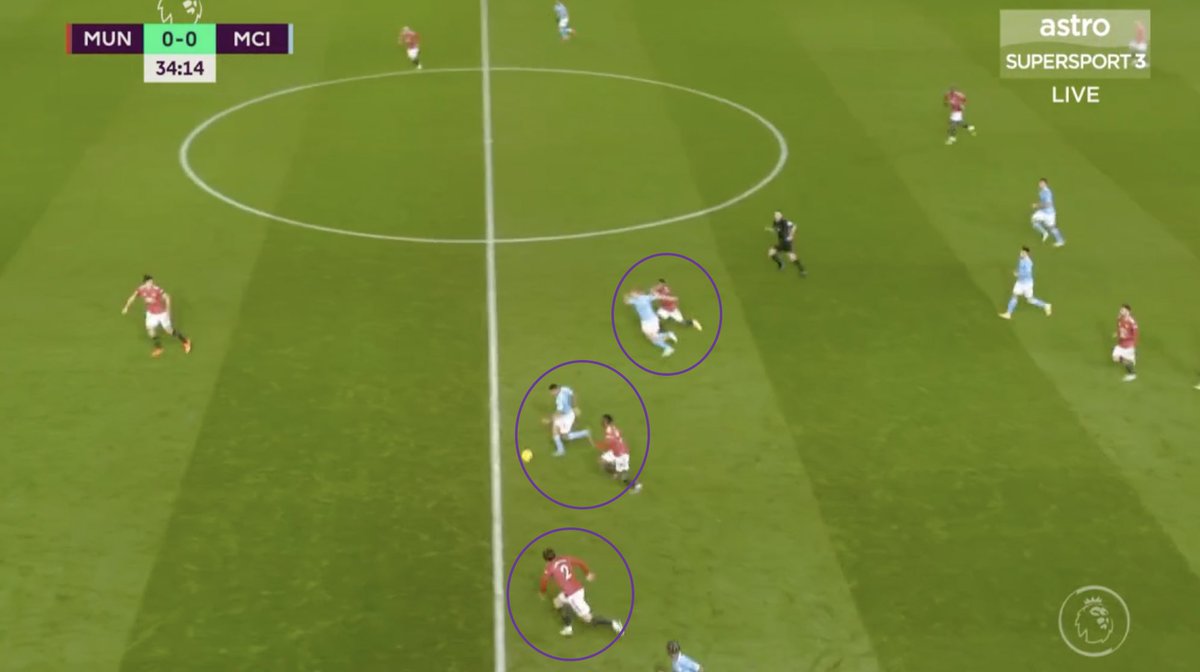 8. Struggle with Transitions.A. AWB overcommitted pressing Cancelo, that left Sterling free — dragging Lindelof.B. 3 MUN players left behind.C. MCI had multiple options and space to run into.D. Poor organization and communication: MUN did not shift to cover Lindelof well.