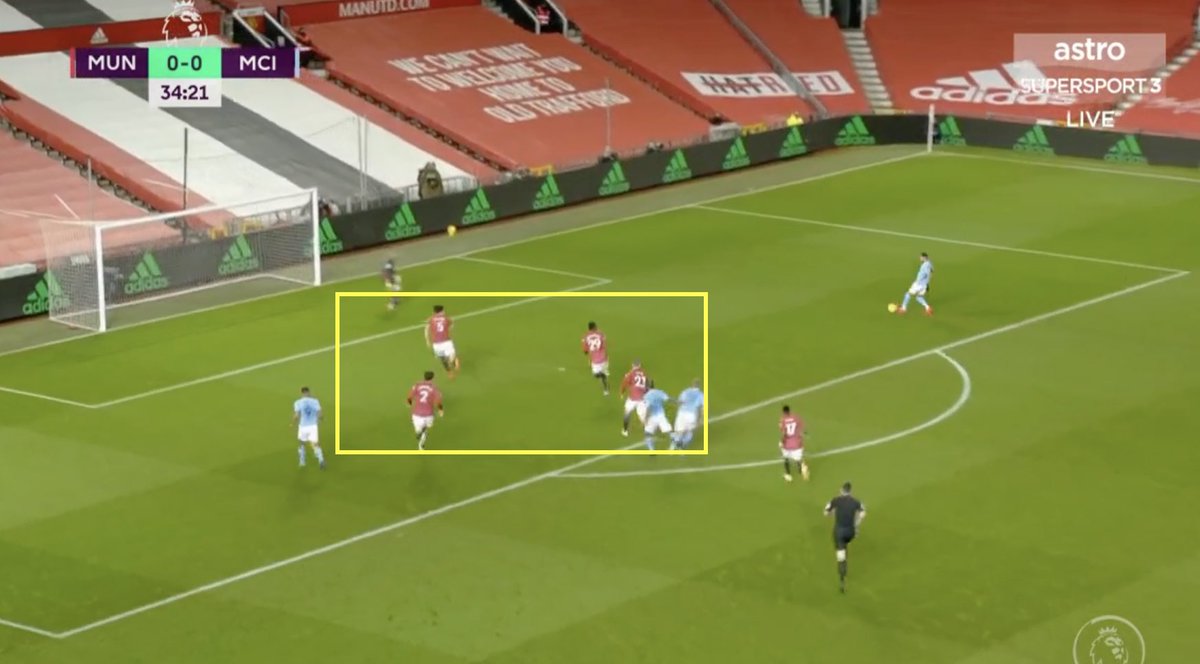 8. Struggle with Transitions.A. AWB overcommitted pressing Cancelo, that left Sterling free — dragging Lindelof.B. 3 MUN players left behind.C. MCI had multiple options and space to run into.D. Poor organization and communication: MUN did not shift to cover Lindelof well.