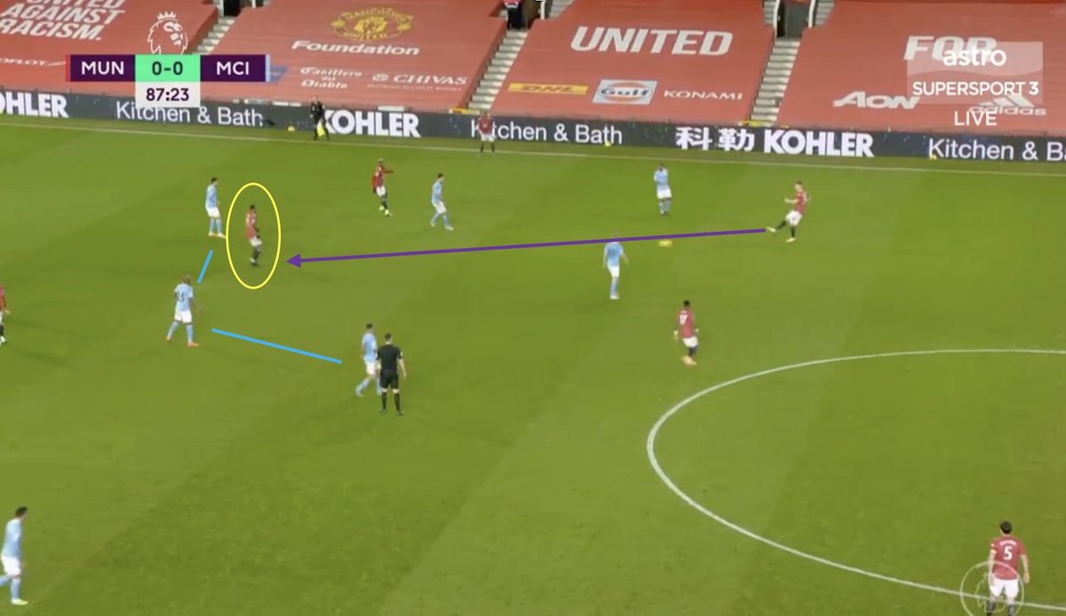 11. Martial.MUN’s offense underwhelming: misplaced passes, struggle with central progression at times.With Martial, MUN had a player that could hold the ball well, economical in possession and progress the ball in between the lines.Ex: He receives well the to Bruno.