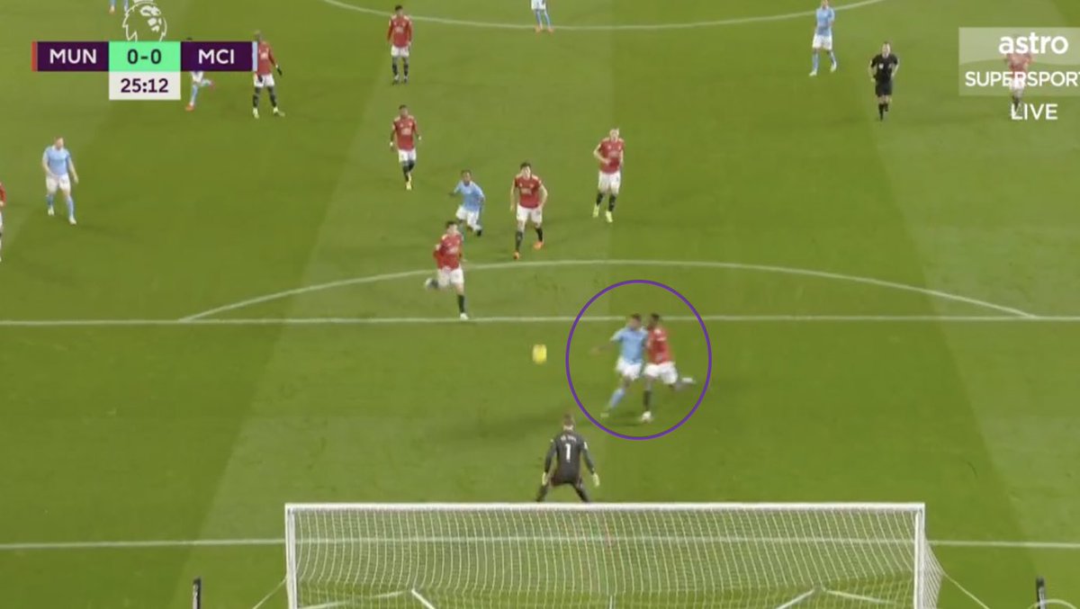 12. Defensive Solidity. MUN maintained the basic defensive principles very well: (A) Tracked their runners and prevented MCI from getting in behind the backline.(B) Good positional discipline, organization and shape.(C) Excellent blocks and clearances.