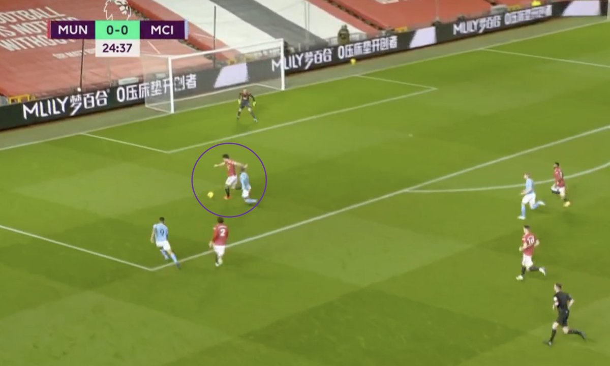 12. Defensive Solidity. MUN maintained the basic defensive principles very well: (A) Tracked their runners and prevented MCI from getting in behind the backline.(B) Good positional discipline, organization and shape.(C) Excellent blocks and clearances.
