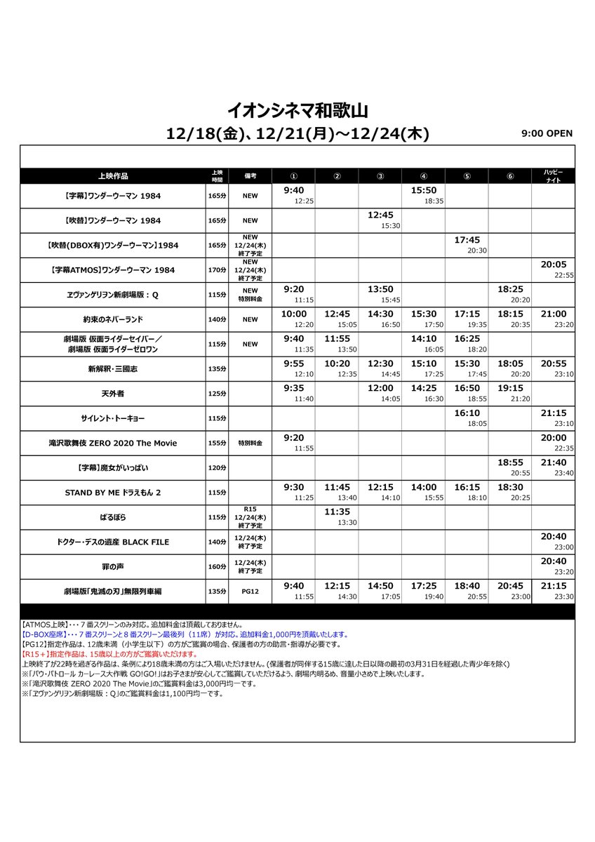 イオンシネマ和歌山 座席1席空けての営業を継続中 12 18 金 の上映スケジュールをお伝えします 今週は待ちに待った ワンダーウーマン1984 が公開 その他にも仮面ライダー 約束のネバーランドなど新作が盛りだくさんです 是非イオンシネマ和歌山